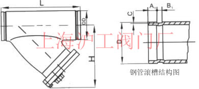 �ϲ�ʽ����Y���^�V����Ҫ���μ��Y(ji��)��(g��u)�ߴ�ʾ��D