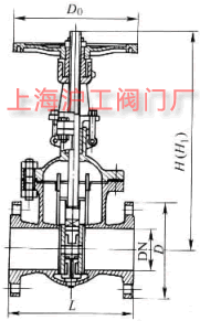 Z44H��Z44Y �� PN16~PN160 ���ƽ��ʽ�p�l���l�y��Ҫ���μ��Y(ji��)���ߴ�ʾ��D