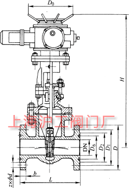 Z940H��Z940Y��Z940W �� PN100��PN160 ���늄�(d��ng)Шʽ�l�y��Ҫ���μ��Y(ji��)��(g��u)�ߴ�ʾ��D