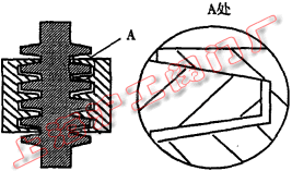 �D 3 �~���c�y�U�ݼy�������ψD