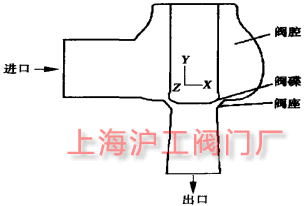 �D 2 ��݆�C�{(di��o)��(ji��)�y�Y(ji��)��(g��u)ʾ��D