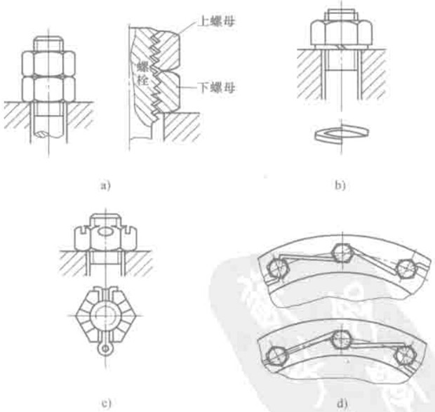 �D 2-3 �ݼy(li��n)�ӷ��ɵĎ׷N����