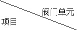 �y�T(m��n)��Ԫ\�(xi��ng)Ŀ