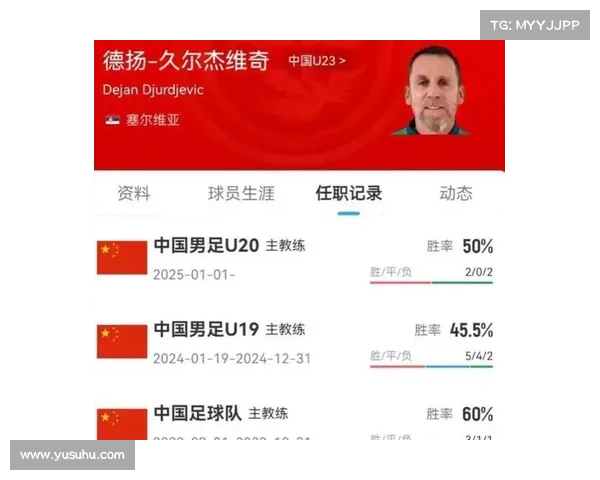 久尔杰维奇双线布局：07 国青掌舵与东亚杯重建试验